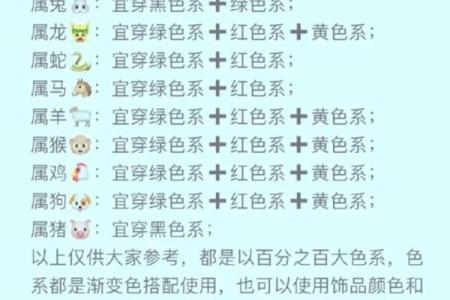 五行穿衣2020年12月29 2020年12月29日五行穿衣指南