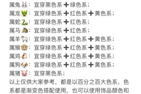 2022年7月7日五行穿衣指南 今日五行幸运色穿衣搭配