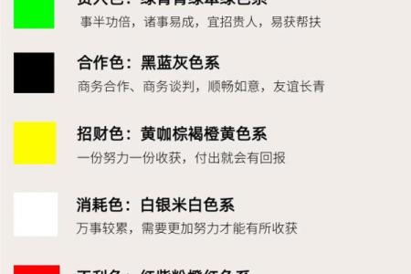 五行穿衣2021年7月15日 今日五行旺运穿衣颜色查询