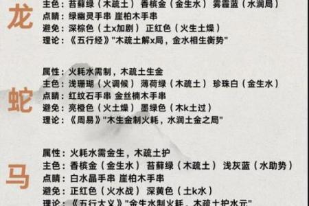 五行穿衣指南2022年5月12日 5月12日五行属什么穿衣指南