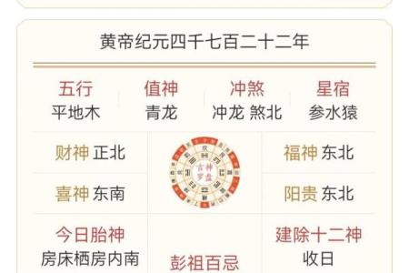2021年12月21日五行穿衣 今日五行穿衣指南