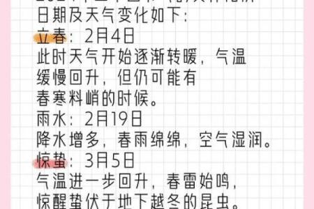 2024年双立春具体日期是哪两天，分别几点几分交节？