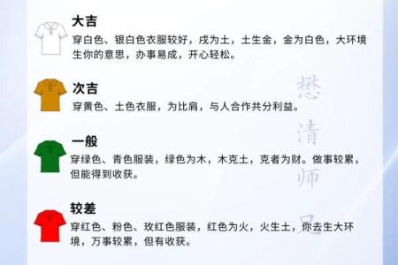 五行穿衣2022年1月5日 2022年1月5日五行穿衣指南