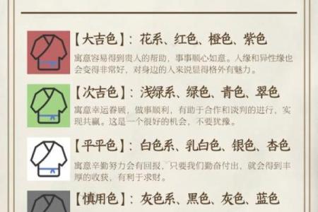 2021年11月28日五行穿衣 今日五行幸运色穿搭指南