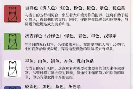 五行穿衣搭配每日指南2024年10月25日 2024年10月25日五行穿衣颜色