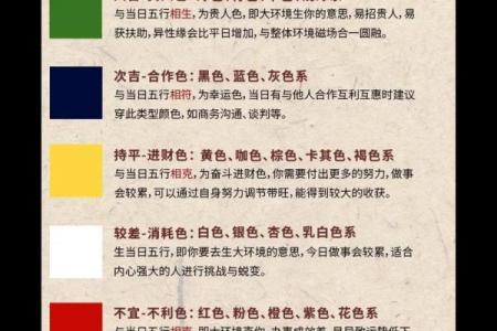 2021年每日五行穿衣对照表 今日五行穿衣颜色运势查询