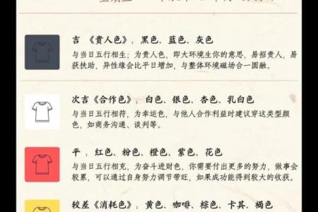 五行穿衣2021年9月6日第一星座网 2021年9月6日五行穿衣指南今日运势