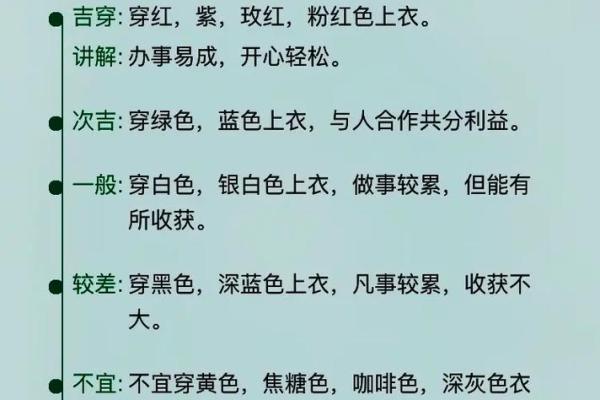 五行穿衣指南2020年12月30日 2020年12月30日五行穿衣颜色