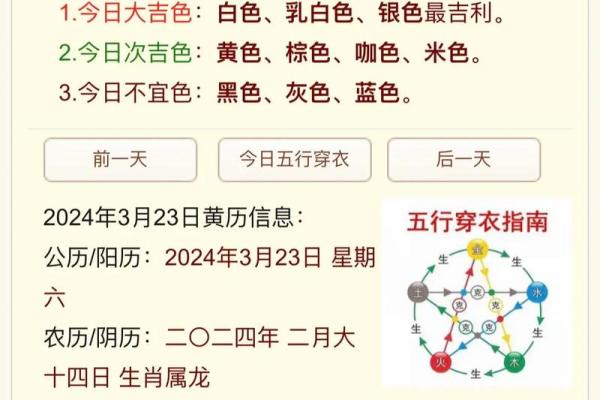 2021年12月14日五行穿衣 今日五行穿衣指南颜色查询