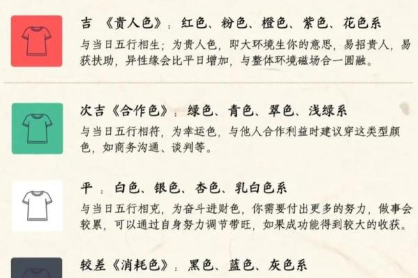 五行穿衣每日指南2023年6月12日 2023年6月12日五行穿衣颜色查询