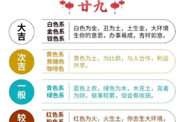 2022年4月1日五行穿衣指南 2022年4月1日穿什么颜色最吉利