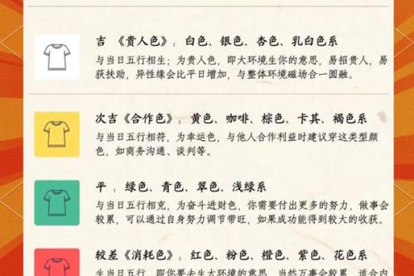 五行穿衣每日指南8月1日 2024年8月1日五行穿衣旺运颜色
