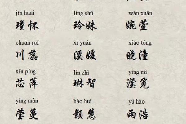 2017鸡年宝宝起名宜用字和禁忌得把眼睛擦亮了解析