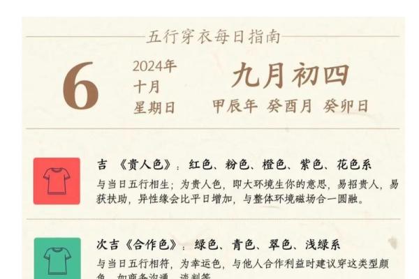 五行穿衣指南2022年10月6 2022年10月6日五行穿衣旺运搭配