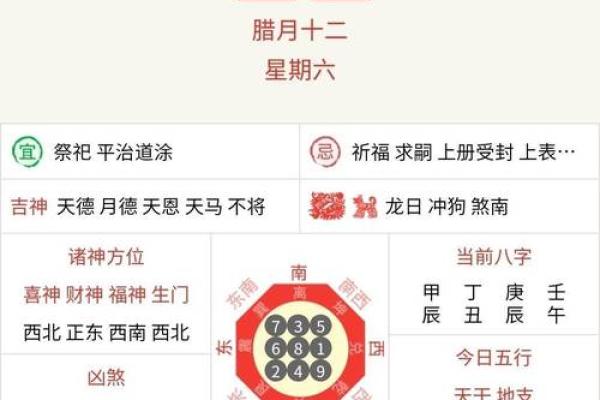 2025年1月份生日到底是属龙吗，生肖年份从何时开始算起？
