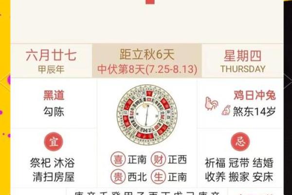 想了解2023年个人流年运势免费测算方法，如何获取精准运势指南
