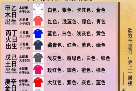 2021年11月14日五行穿衣指南 今日五行幸运色穿衣搭配