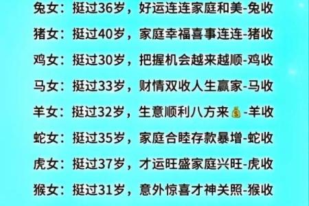 属狗的人在2025年的虚岁和周岁分别是多少，如何区分？