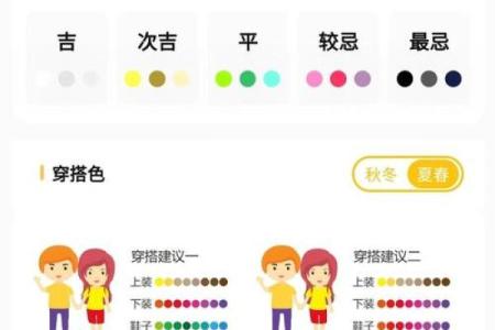 五行穿衣2023年4月14号 2023年4月14日五行穿衣指南