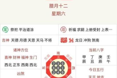 2025年1月份生日到底是属龙吗，生肖年份从何时开始算起？
