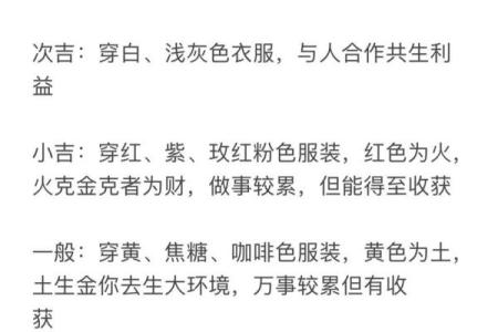 五行穿衣每日指南2023年2月9 2023年2月9日五行穿衣颜色查询