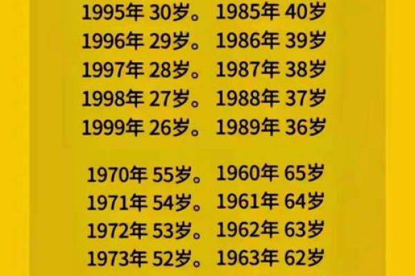 属狗的人2025年具体周岁年龄计算方法和详细年份对照表