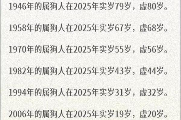 属狗的人2025年具体周岁年龄计算方法和详细年份对照表