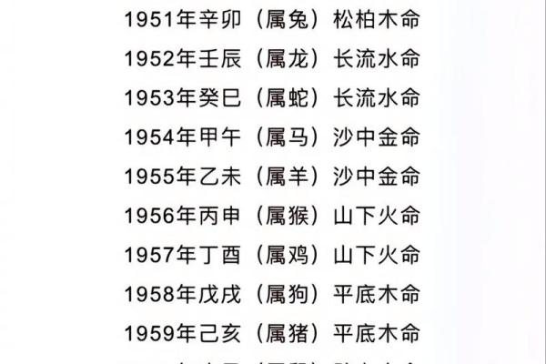 2021年8月25日五行属什么穿什么颜色旺运，实战技巧