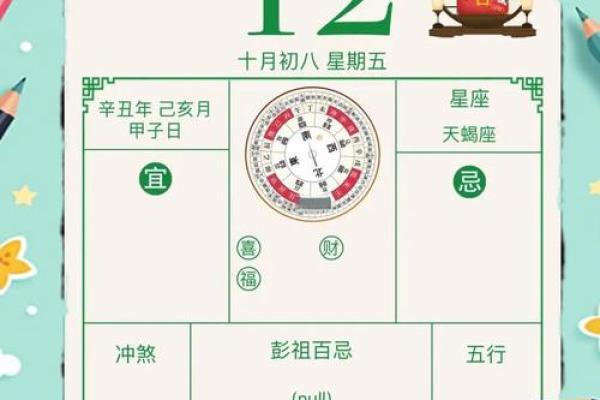 2021年8月25日五行属什么穿什么颜色旺运，实战技巧