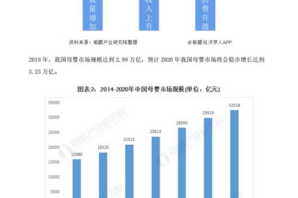 2020年庚子年全球疫情与经济动荡背后的原因分析与未来趋势解读