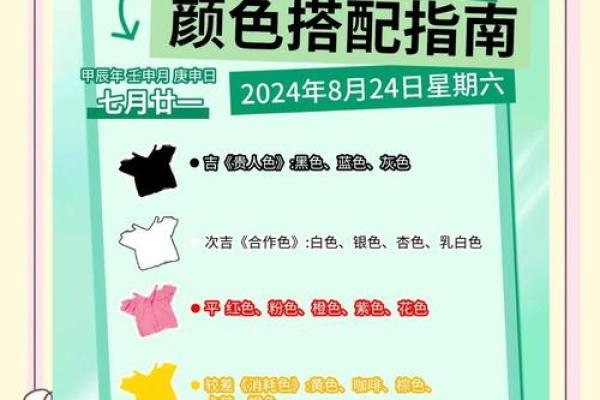 2021年5月4日五行穿衣颜色搭配 今日五行穿衣指南颜色