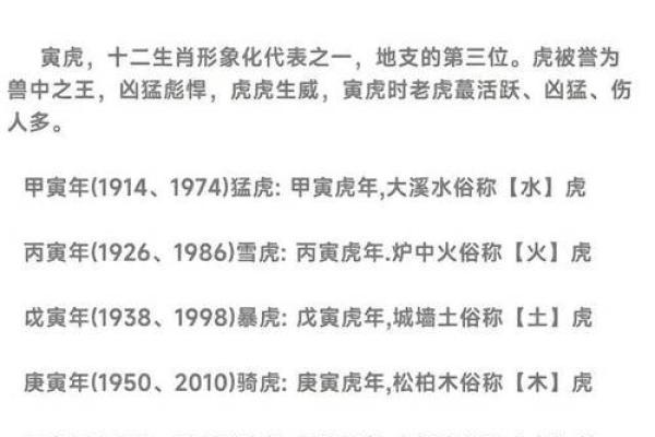 2022年是什么五行年？金木水火土中属于哪一种属性？