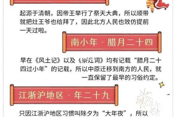 2022年小年夜具体是哪一天？南北方的日期有区别吗？