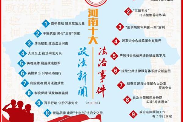 2021年全年重大新闻事件回顾与总结盘点清单