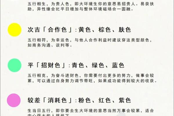 五行穿衣2023年3月18号 2023年3月18日五行穿衣指南
