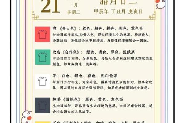 五行穿衣每日指南2024.1.1 2024年1月1日五行穿衣颜色指南