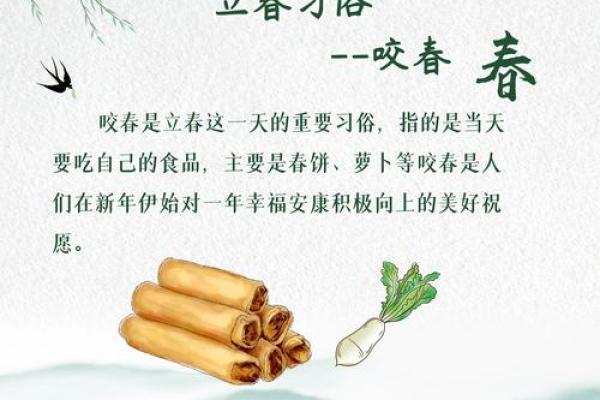 2021年立春准确时间查询，今日几点交节？