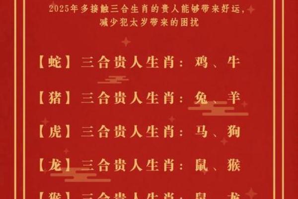属鸡人2025年犯太岁吗,有哪些需要注意的禁忌和化解方法? 属鸡人2025年犯太岁吗,有哪些需要注意的禁忌和化解方法?