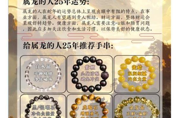 2025年属龙者应谨慎交往的生肖类型及其原因分析