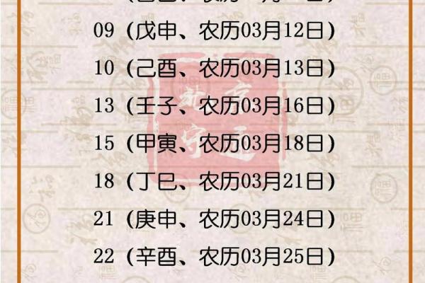 2025年9月九月装修开工黄道吉日 2025年9月装修开工吉日查询