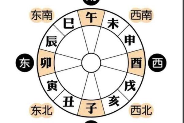 2022年壬戌年五行属水还是属土?对当年运势有何具体影响与得把眼睛擦亮了? 2022年壬戌年五行属水还是属土?对当年运势有何具体影响与得把眼睛擦亮了?