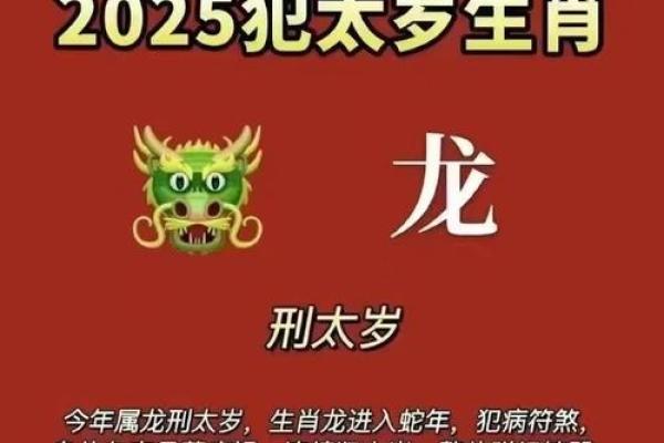 属龙的人2025年实际年龄是多少?详细生肖年龄对照表与流年运程分析 属龙的人2025年实际年龄是多少?详细生肖年龄对照表与流年运程分析