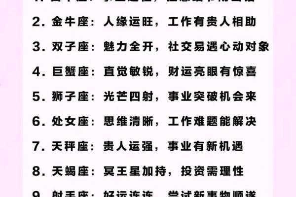 2023年最新星座运势免费测算方法大全，全解析