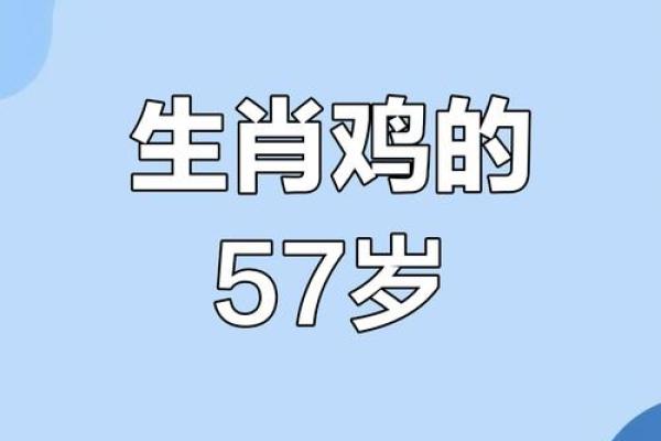 属鸡的人在2025年到底几岁了？不同年份出生年龄详解