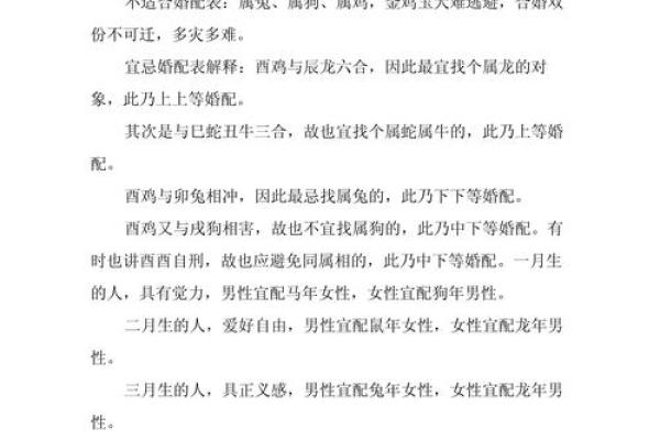 从生肖配对角度分析属鸡和属龙的婚姻是否幸福长久？
