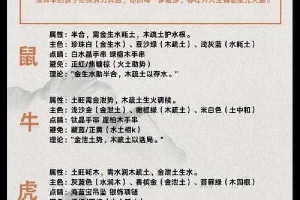 五行穿衣2021年8月18 2021年8月18日五行穿衣指南