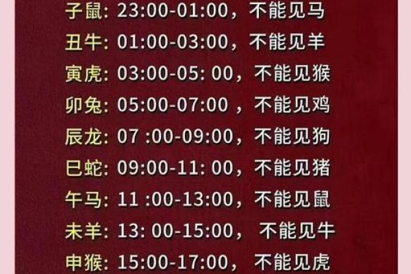 2025年立春的准确时间在哪查？需要精确到分钟的计划