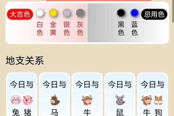 2025年属狗人的幸运色和忌讳色分别是什么颜色