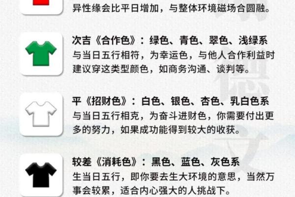 五行穿衣幸运色查询 今日五行穿衣颜色指南
