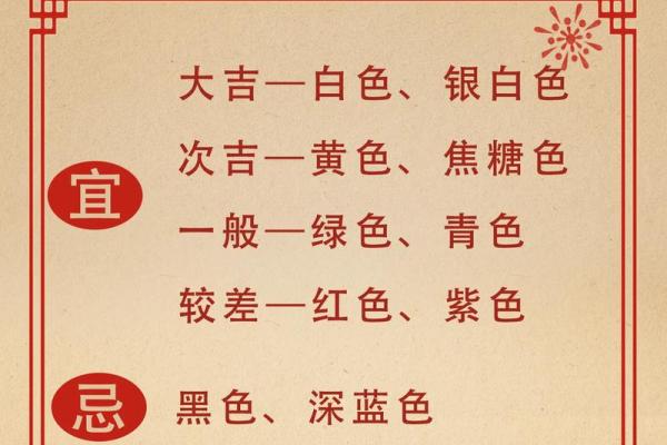 五行穿衣指南2022年10月28 2022年10月28日五行穿衣旺运搭配 五行穿衣指南2022年10月28 2022年10月28日五行穿衣旺运搭配